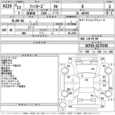 Toyota FUNCARGO  с аукциона в Японии