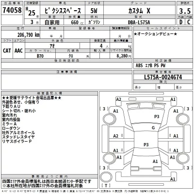 Toyota PIXIS SPACE  с аукциона в Японии