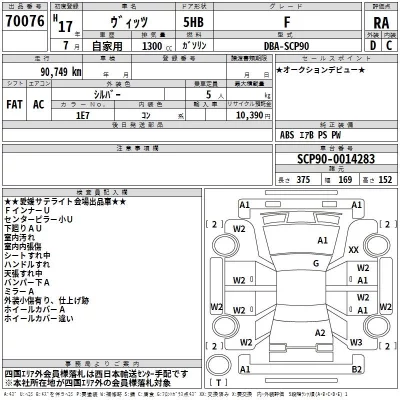 Toyota VITZ  с аукциона в Японии