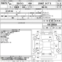 Nissan SKYLINE лот № 70075 оценка 3.5  с аукциона в Японии 2