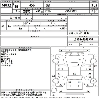 Daihatsu TANTO  с аукциона в Японии