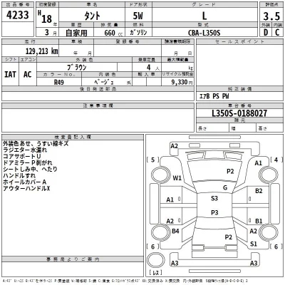 Daihatsu TANTO  с аукциона в Японии