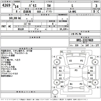 Honda VAMOS  с аукциона в Японии