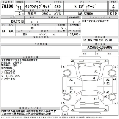 Toyota CROWN  с аукциона в Японии