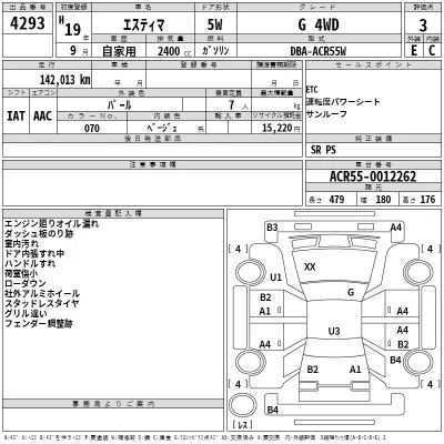 Toyota ESTIMA  с аукциона в Японии