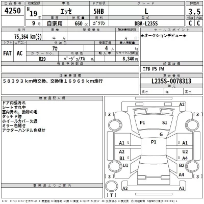 Daihatsu Esse  с аукциона в Японии