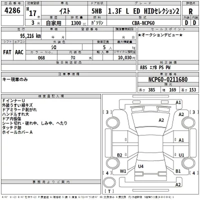 Toyota IST  с аукциона в Японии