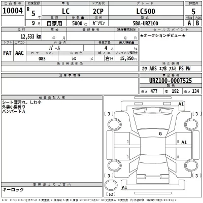 Lexus LC  с аукциона в Японии