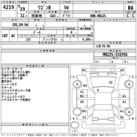 Suzuki WAGON R лот № 4219 оценка RA  с аукциона в Японии 2