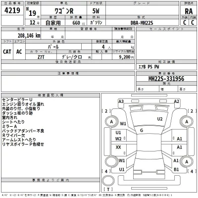 Suzuki WAGON R  с аукциона в Японии