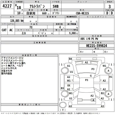 Suzuki ALTO LAPIN  с аукциона в Японии