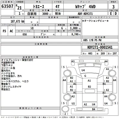 catalog-car-3
