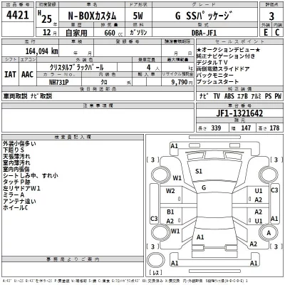 Honda N BOX  с аукциона в Японии