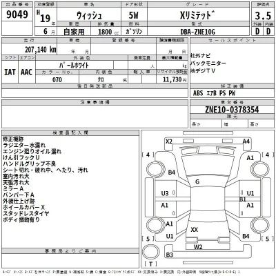 Toyota WISH  с аукциона в Японии