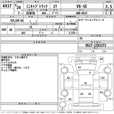 Mitsubishi MINICAB TRUCK  с аукциона в Японии