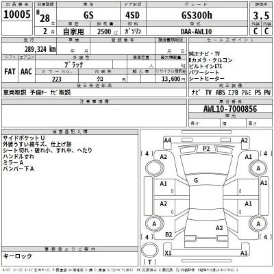 Lexus GS  с аукциона в Японии
