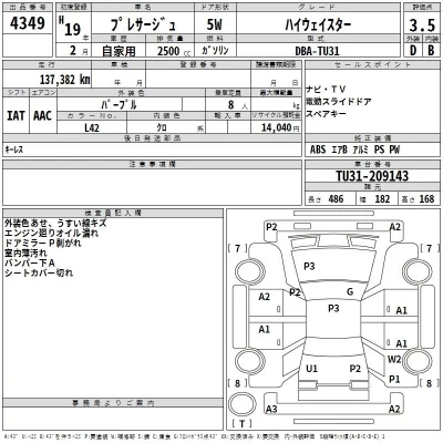 Nissan PRESAGE  с аукциона в Японии