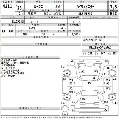 Nissan ROOX  с аукциона в Японии