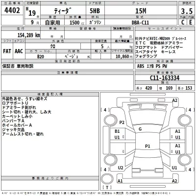 Nissan TIIDA  с аукциона в Японии