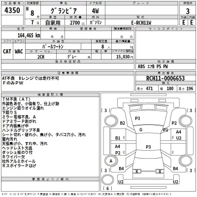 Toyota GRANVIA  с аукциона в Японии