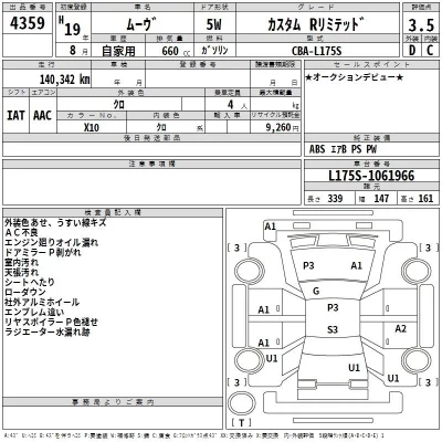 Daihatsu MOVE  с аукциона в Японии