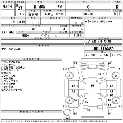 Honda N WGN  с аукциона в Японии