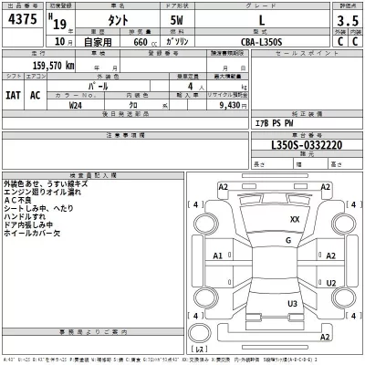 Daihatsu TANTO  с аукциона в Японии