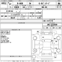 Honda N WGN лот № 4452 оценка RA  с аукциона в Японии 2