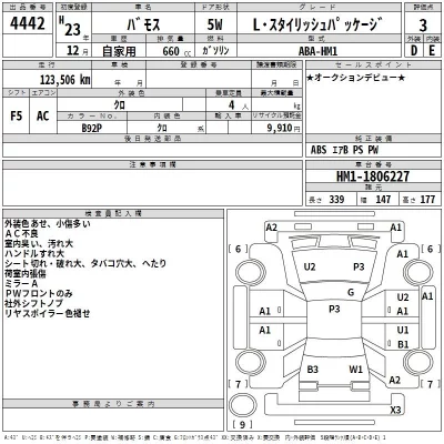 Honda VAMOS  с аукциона в Японии