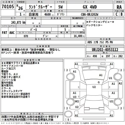 Toyota LAND CRUISER  с аукциона в Японии