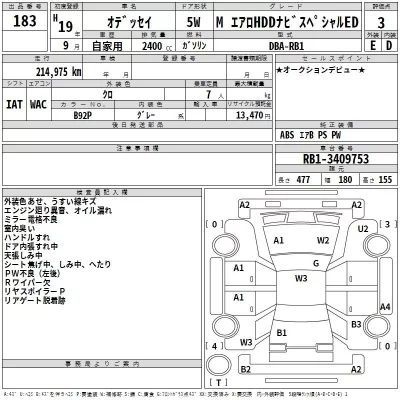 Honda ODYSSEY  с аукциона в Японии