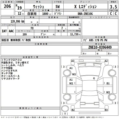 Toyota WISH  с аукциона в Японии