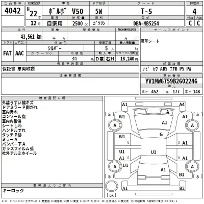 Volvo V50  с аукциона в Японии