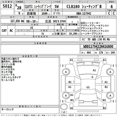 Mercedes-Benz CLA CLASS  с аукциона в Японии