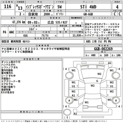 Subaru IMPREZA  с аукциона в Японии