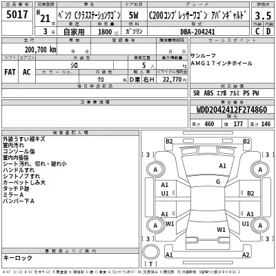 Mercedes-Benz C CLASS WAGON  с аукциона в Японии