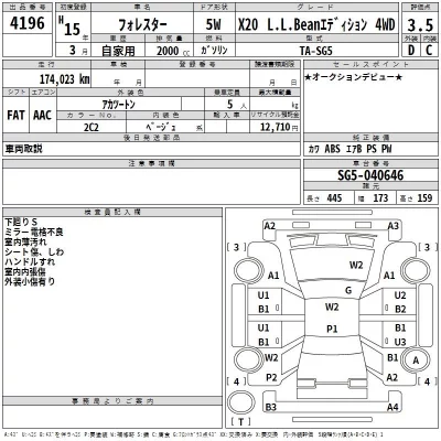 Subaru FORESTER  с аукциона в Японии