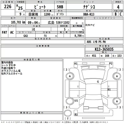 Mitsuoka VIEWT  с аукциона в Японии