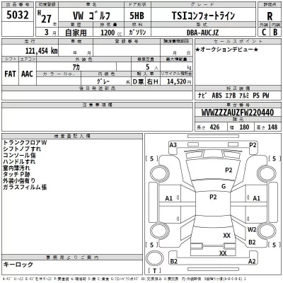 Volkswagen Golf  с аукциона в Японии