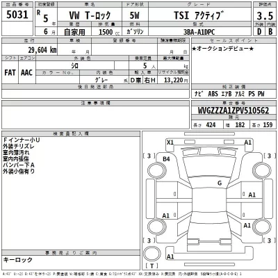 Volkswagen T-ROC  с аукциона в Японии
