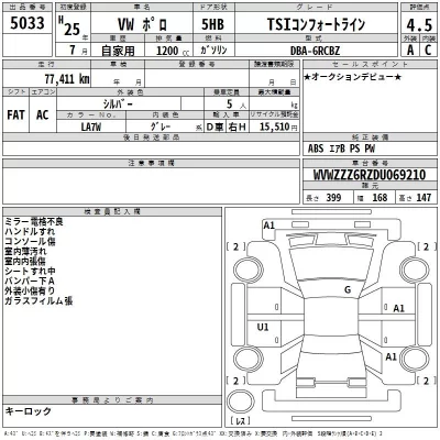 Volkswagen Polo  с аукциона в Японии