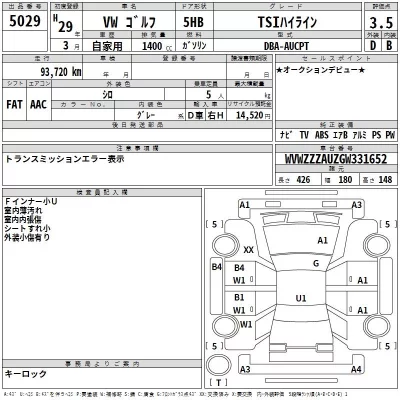 Volkswagen Golf  с аукциона в Японии