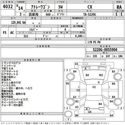 Daihatsu Atrai Wagon  с аукциона в Японии