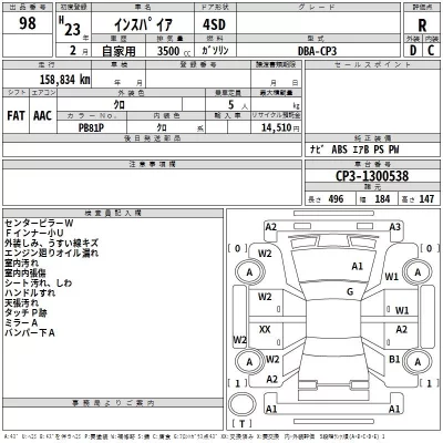 Honda INSPIRE  с аукциона в Японии