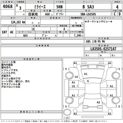 Daihatsu MIRA E S  с аукциона в Японии