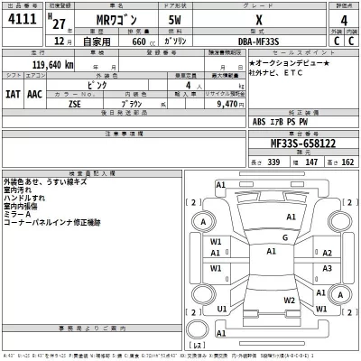 Mitsubishi MINICAB VAN  с аукциона в Японии