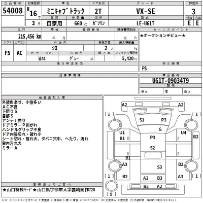 Mitsubishi MINICAB TRUCK  с аукциона в Японии