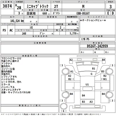 Mitsubishi MINICAB TRUCK  с аукциона в Японии