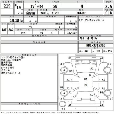 Honda ODYSSEY  с аукциона в Японии