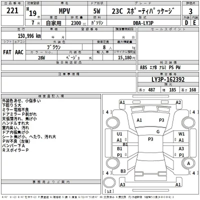 Mazda MPV  с аукциона в Японии